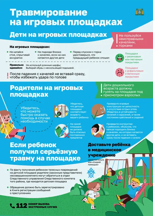 Травмирование на игровых площадках