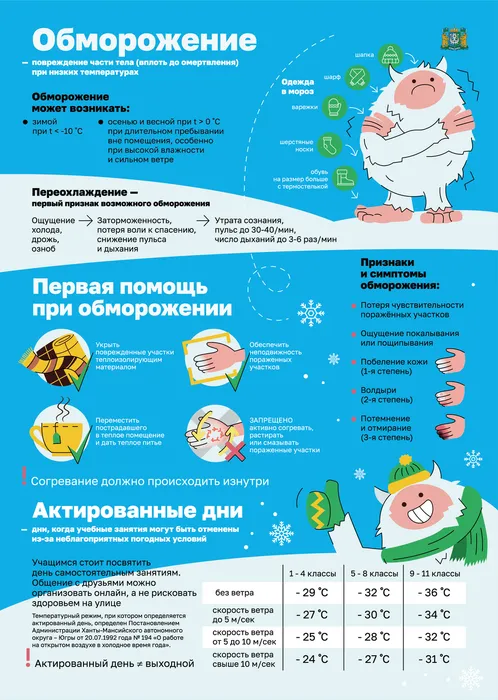 Риск обморожения